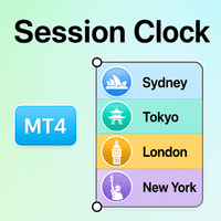 Session Clock MT4 Aggressive Strategy Tester result, -24.18% simulated ROI