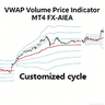 VWAP Volume Price Customized cycle 5