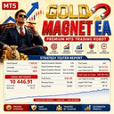 Gold Magnet EA trading robot logo