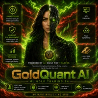 GoldQuant AI Conservative Strategy Tester result, 13.46% simulated ROI
