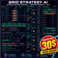 Aegis QuadFlow Manual AI Trader Conservative Strategy Tester result, 13.48% simulated ROI