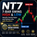 Narrow Range 448 Scanner trading robot logo