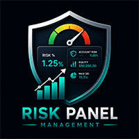 Risk Panel Management MT5