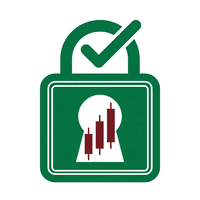TradeDiscipliner Conservative Strategy Tester result, 13.44% simulated ROI