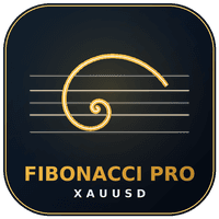 Zaja Institutional Fibonacci EA