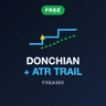 Donchian Channel With ATR Trailing Stop MT4