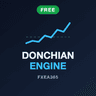 Donchian Trend Engine MT4