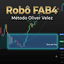 Exclusivissimo FAB4 trading robot logo