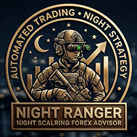 Night Ranger M4 Aggressive Strategy Tester result, -24.07% simulated ROI