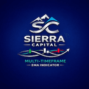 Sierra Capital MultiTimeframe EMA Indicator trading robot logo