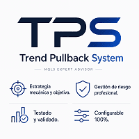Trend Pullback System Conservative Strategy Tester result, 13.49% simulated ROI