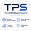 Trend Pullback System trading robot logo