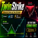 TwinStrike trading robot logo