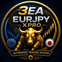 Ea Eurjpy Xpro Conservative Strategy Tester result, 13.51% simulated ROI