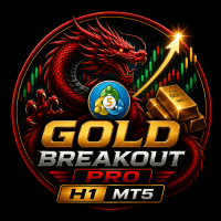 Gold Breakout PRO H1 MT5