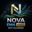 Nova Multi Timeframe Ema Scanner Pro trading robot logo