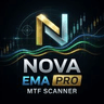 Nova Multi Timeframe Ema Scanner Pro