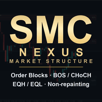 SMC Nexus Market Structure Conservative Strategy Tester result, 13.51% simulated ROI