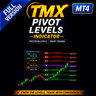 TMX Pivot Levels Pro MT4