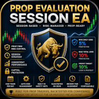 Prop Evaluation Session EA