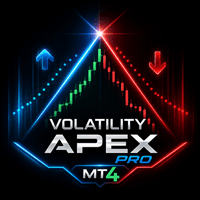 Volatility Apex Pro MT4 Indicator