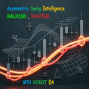 Asymmetric swing intelligence robot MT4 trading robot logo