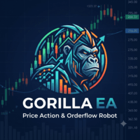 Gorilla EA 2 Price Action and Orderflow