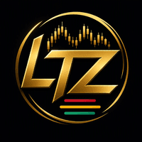 Ltz levels Conservative Strategy Tester result, 13.51% simulated ROI
