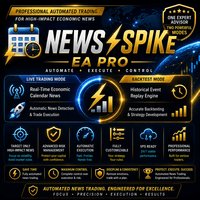 News Spike EA Auto Pro