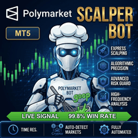 Polymarket Scalper Bot MT5 trading robot logo