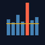 Spread Guard Live Spread With Average And Ceiling trading robot logo