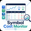 Symbol Cost Monitor MT4 trading robot logo