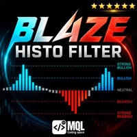 Blaze Histo Filter