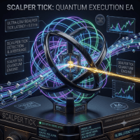 Scalper Tick Aggressive Strategy Tester result, -23.98% simulated ROI