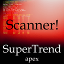 Supertrend Apex trading robot logo