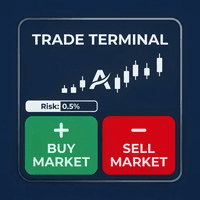 Apex Trade Terminal MT5 Conservative Strategy Tester result, 13.53% simulated ROI