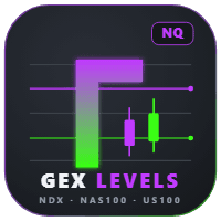 Nas US100 GEX Level Converter Cfd Mapping MT4