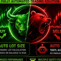 Buzzer Gold EA Conservative Strategy Tester result, 13.56% simulated ROI