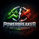 PowerBreaker trading robot logo