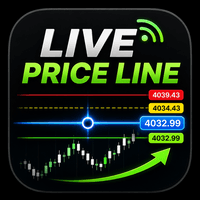 Price On Line Conservative Strategy Tester result, 13.57% simulated ROI