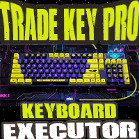 Trade key pro Aggressive Strategy Tester result, -23.95% simulated ROI