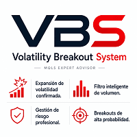 Volatility Breakout System MT5