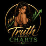 Truth About Charts