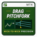 Drag Pitchfork trading robot logo