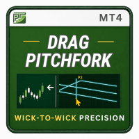 Drag Pitchfork Aggressive Strategy Tester result, -23.9% simulated ROI