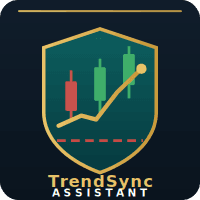 TrendSync Assistant Prop Firm Guardian Trade Panel Conservative Strategy Tester result, 13.59% simulated ROI