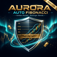 Aurora Auto Fibonacci Gold Edition Conservative Strategy Tester result, 13.59% simulated ROI