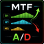 Accumulation Distribution MTF trading robot logo