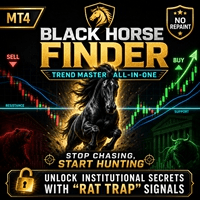 Black Horse Finder Conservative Strategy Tester result, 13.6% simulated ROI