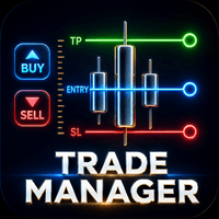 DoIt Trade Manager MT4